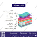 ساختار تشک