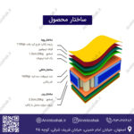 ساختار تشک