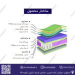 ساختار تشک