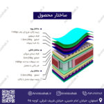 ساختار تشک