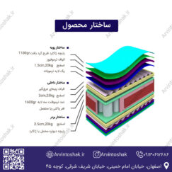 ساختار تشک
