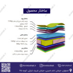 ساختار تشک